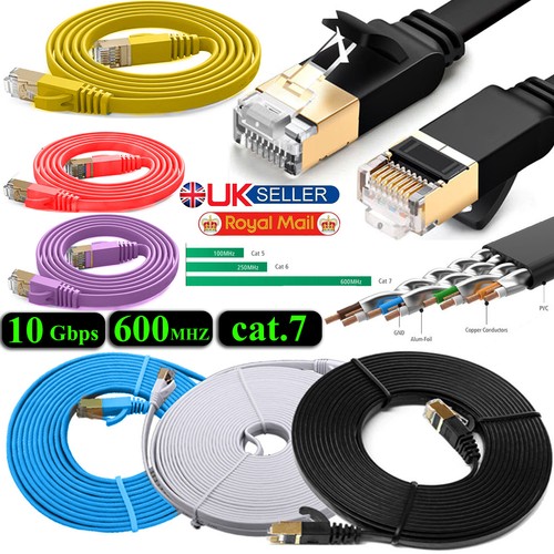 Ethernet cable network - ethernet,