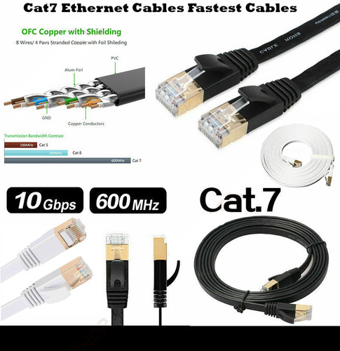 Rj45 cat7 network lan - cat7, cable